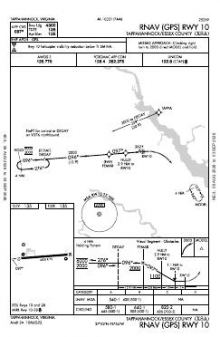 RNAV (GPS) RWY 10 chart preview