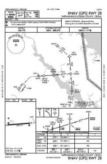 RNAV (GPS) RWY 28 chart preview