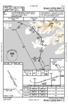 RNAV (GPS) RWY 31 chart preview