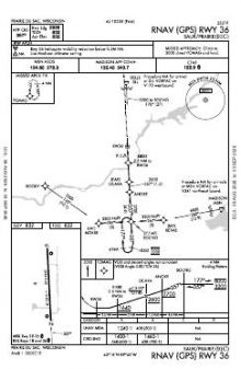 RNAV (GPS) RWY 36 chart preview
