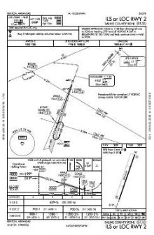 ILS OR LOC RWY 02 chart preview