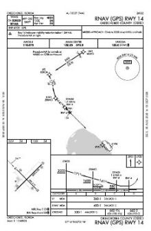 RNAV (GPS) RWY 14 chart preview