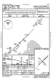 RNAV (GPS) RWY 05 chart preview