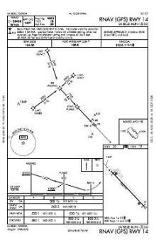 RNAV (GPS) RWY 14 chart preview