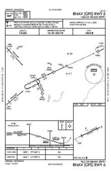 RNAV (GPS) RWY 06 chart preview
