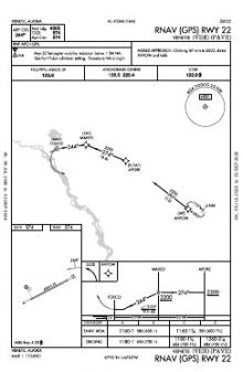 RNAV (GPS) RWY 22 chart preview