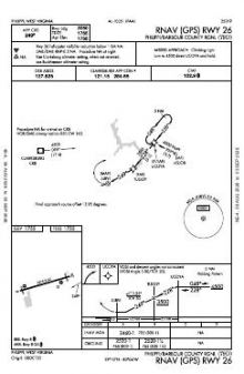 RNAV (GPS) RWY 26 chart preview