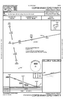 COPTER RNAV (GPS) Y RWY 09 chart preview