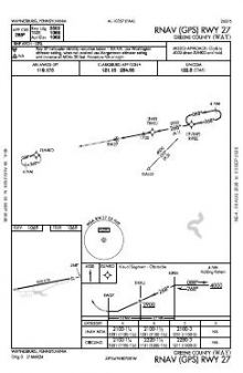 RNAV (GPS) RWY 27 chart preview
