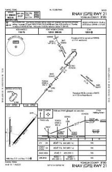 RNAV (GPS) RWY 21 chart preview