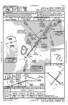 ILS Z OR LOC Z RWY 23 chart preview