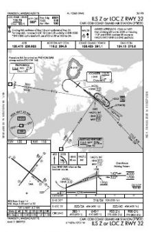 ILS Z OR LOC Z RWY 32 chart preview