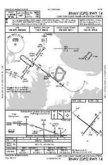 RNAV (GPS) RWY 14 chart preview