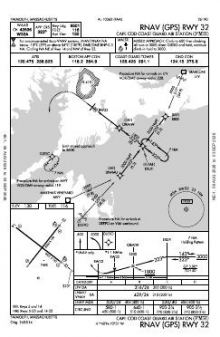 RNAV (GPS) RWY 32 chart preview