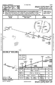 RNAV (GPS) RWY 29 chart preview