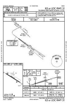 ILS OR LOC RWY 31 chart preview