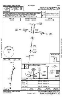 RNAV (GPS) RWY 20 chart preview