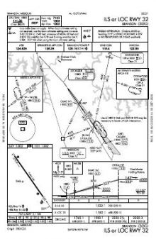 ILS OR LOC RWY 32 chart preview