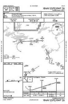RNAV (GPS) RWY 26 chart preview