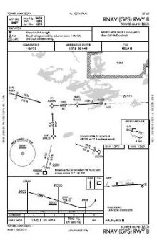 RNAV (GPS) RWY 08 chart preview