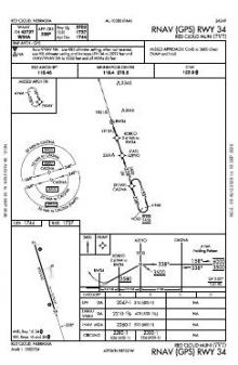 RNAV (GPS) RWY 34 chart preview