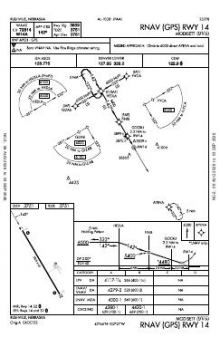RNAV (GPS) RWY 14 chart preview