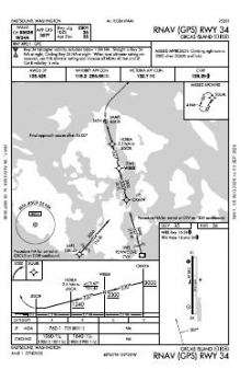 RNAV (GPS) RWY 34 chart preview