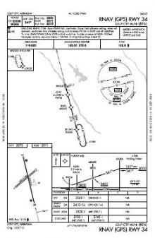 RNAV (GPS) RWY 34 chart preview