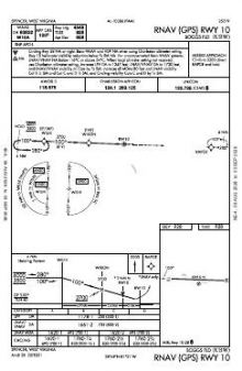 RNAV (GPS) RWY 10 chart preview