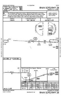 RNAV (GPS) RWY 28 chart preview