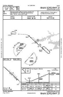 RNAV (GPS) RWY 31 chart preview