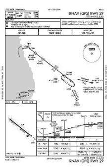RNAV (GPS) RWY 29 chart preview