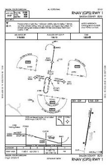 RNAV (GPS) RWY 01 chart preview