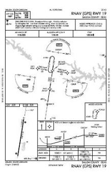 RNAV (GPS) RWY 19 chart preview