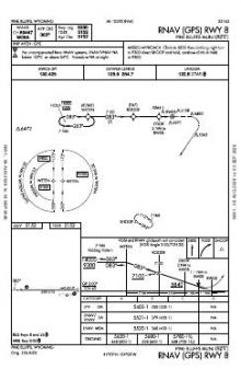 RNAV (GPS) RWY 08 chart preview
