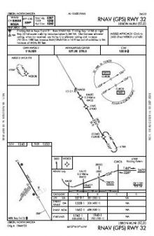RNAV (GPS) RWY 32 chart preview