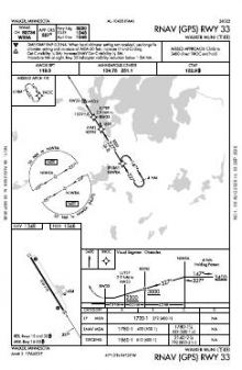 RNAV (GPS) RWY 33 chart preview