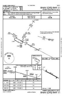 RNAV (GPS) RWY 11 chart preview