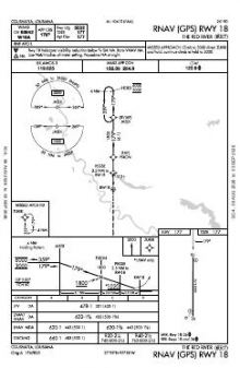 RNAV (GPS) RWY 18 chart preview