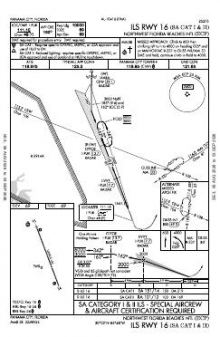 ILS RWY 16 (SA CAT I - II) chart preview