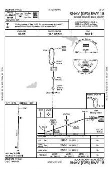 RNAV (GPS) RWY 18 chart preview