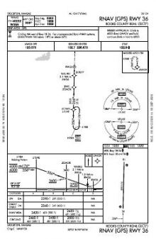 RNAV (GPS) RWY 36 chart preview