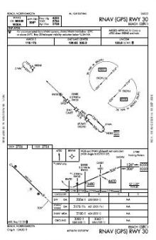 RNAV (GPS) RWY 30 chart preview