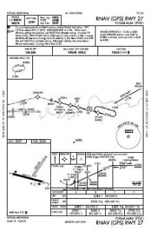 RNAV (GPS) RWY 27 chart preview