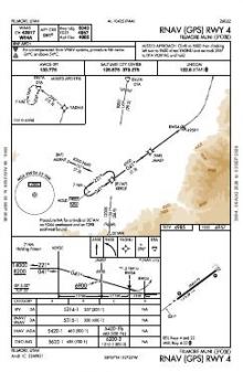 RNAV (GPS) RWY 04 chart preview