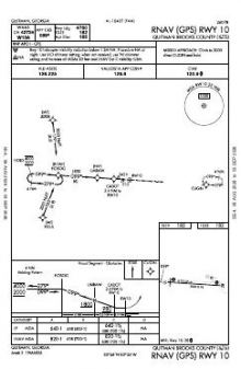RNAV (GPS) RWY 10 chart preview