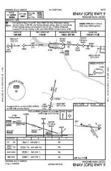 RNAV (GPS) RWY 09 chart preview
