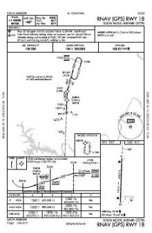 RNAV (GPS) RWY 18 chart preview