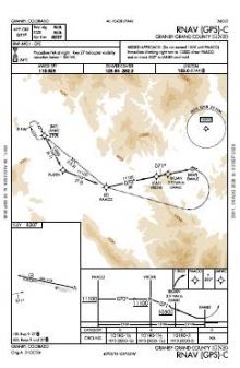 RNAV (GPS)-C chart preview