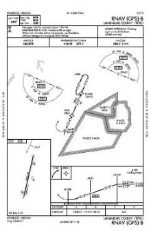 RNAV (GPS)-B chart preview